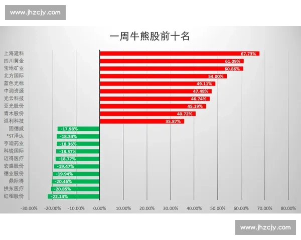 格拉斯纳复盘失利：表现可圈可点，机会把握成硬伤