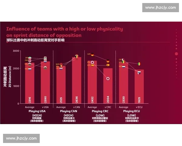 意大利对阵哥斯达黎加比赛走势分析与胜负结果预测球队状态与战术要点