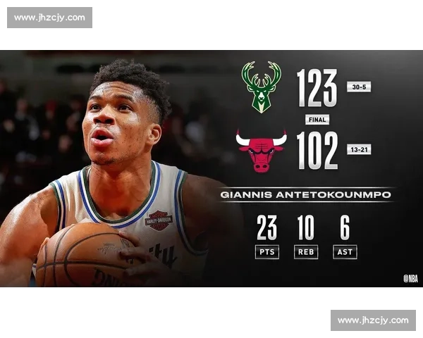 猛龙与公牛激战正酣 双方巅峰对决谁将笑到最后